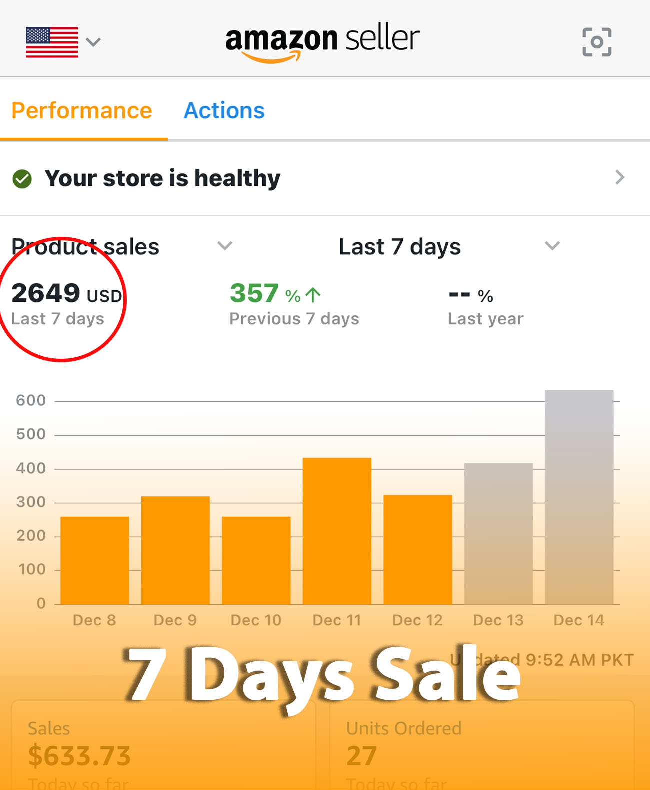 What Email Marketing Can Do For Your Business
