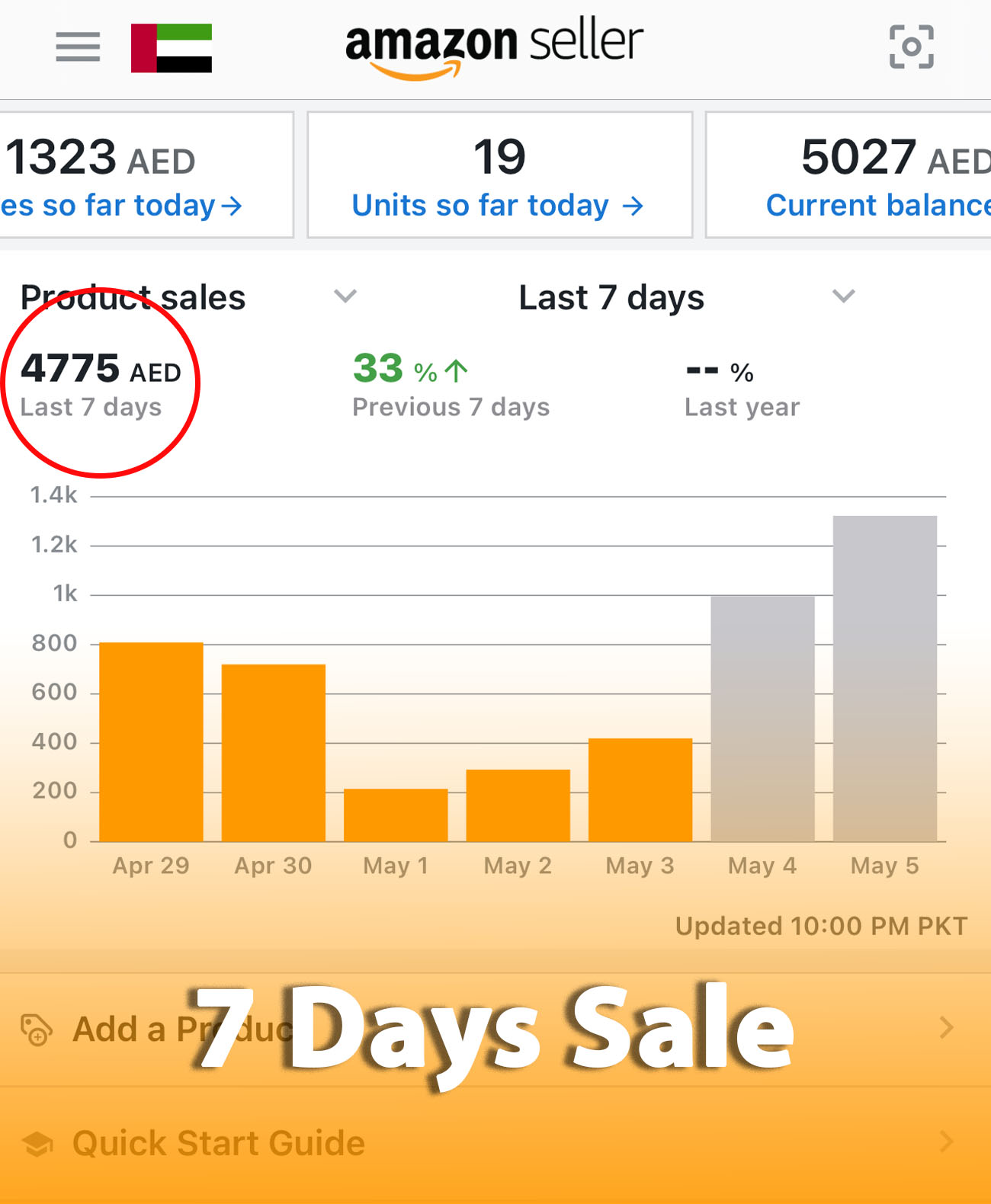 The Function Of SEO In A Digital Marketing Plan